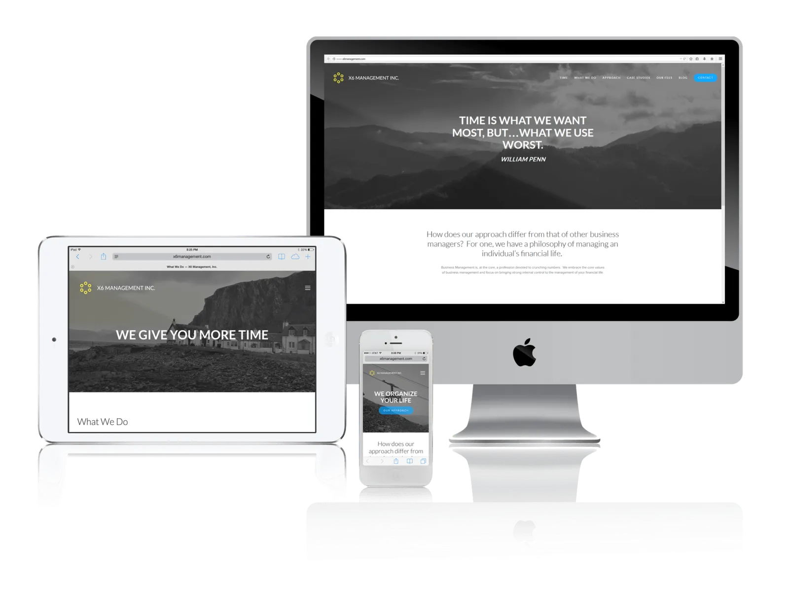 Financial management firm website shown on desktop, laptop, tablet and phone